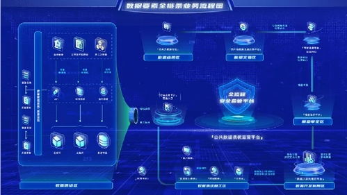 新質(zhì)生產(chǎn)力驅(qū)動(dòng)下的數(shù)據(jù)要素全鏈條創(chuàng)新實(shí)踐——貴州大數(shù)據(jù)集團(tuán)的探索與啟示