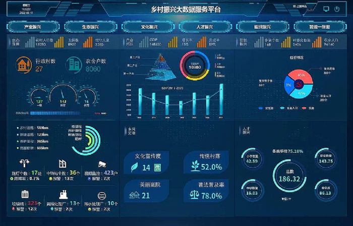 青島市2021年第一批大數據服務機構備案揭曉 卓爾軟件數智視野服務成功入選